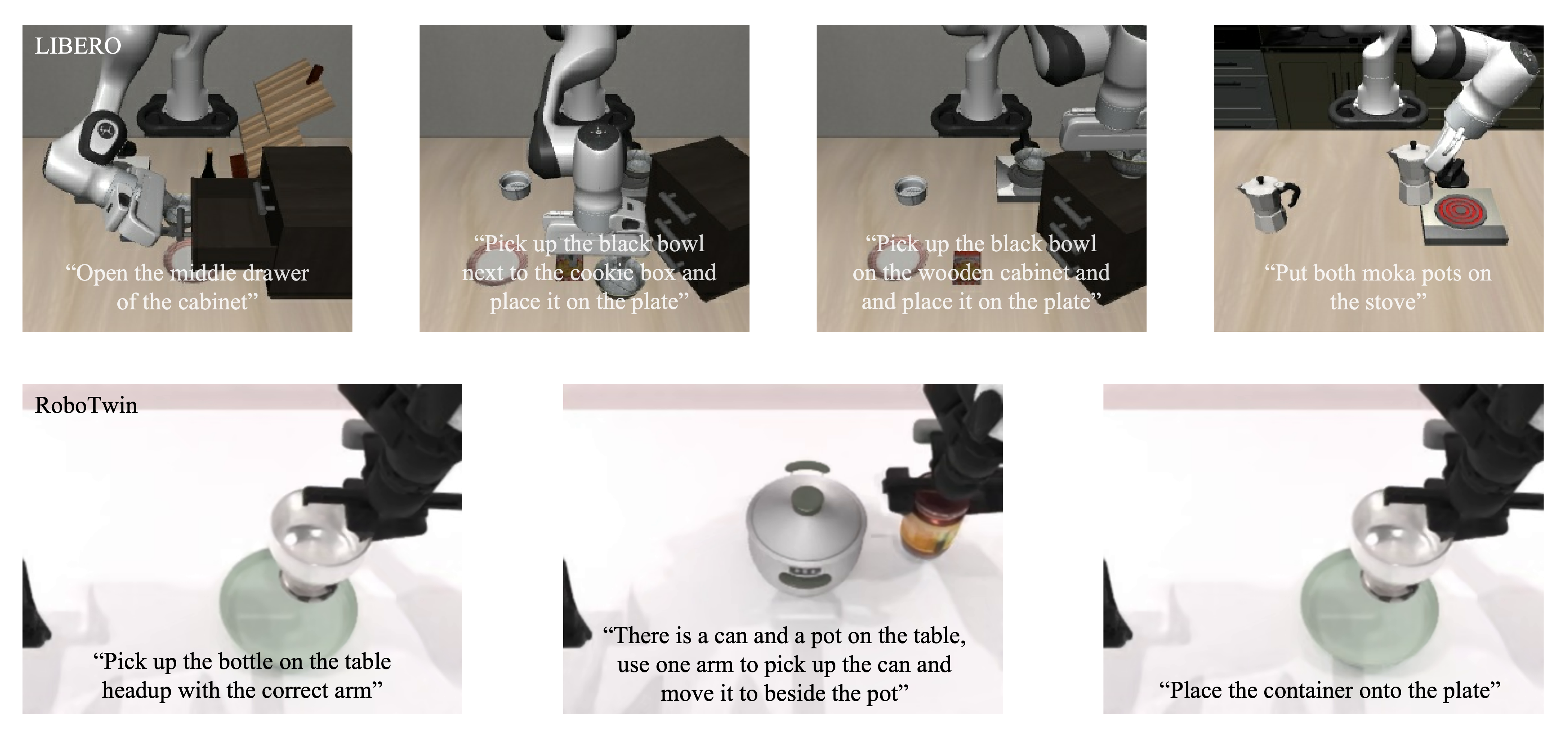 Four LIBERO tasks and three RoboTwin manipulation tasks.